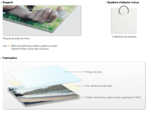 Impression sous plexi photo site Photoweb